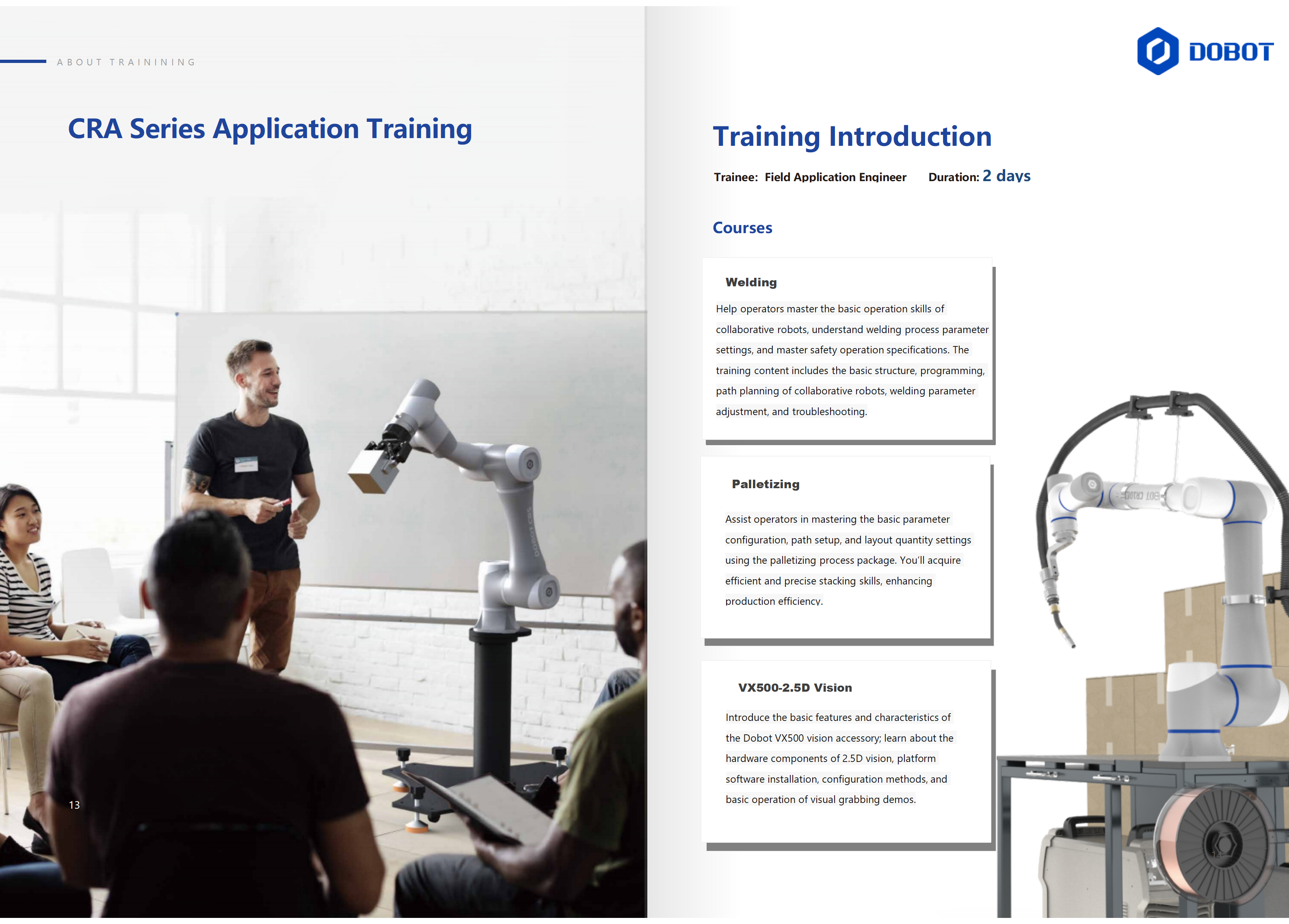 CRA Series Application Training Program-Americas